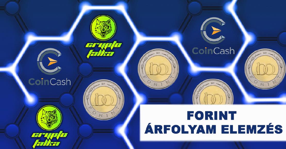 Cryptofalka és CoinCash együttműködéséből született dollár árfolyam elemzés.